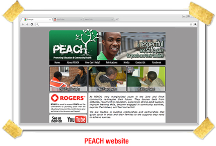 Peach Website