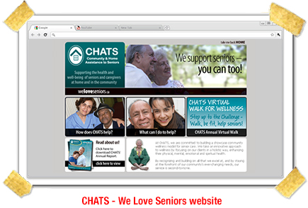 CHATS website